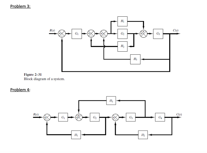 Solved Problem 3: Figure 2-31 Block Diagram Of A System. | Chegg.com