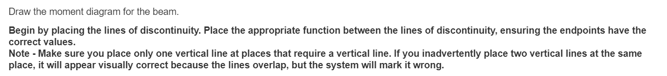 Solved 2 kip/ft 4 kip 20 kip.ft 6 ft 3 ft Draw the moment | Chegg.com