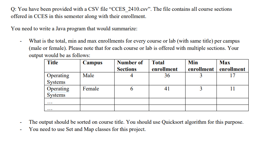Solved can you solve this question using java the program | Chegg.com