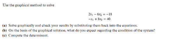 Solved Use the graphical method to solve | Chegg.com