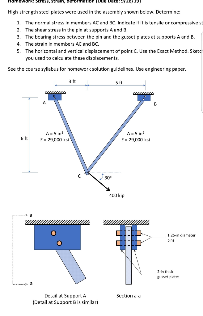 Simple Stress-Strain And Truss PDF Deformation, 53% OFF