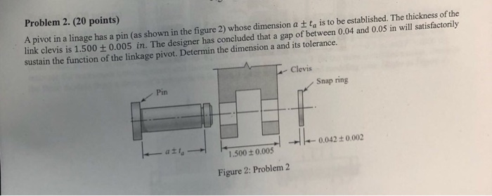 Solved Problem 2. (20 points) A pivot in a linage has a pin | Chegg.com
