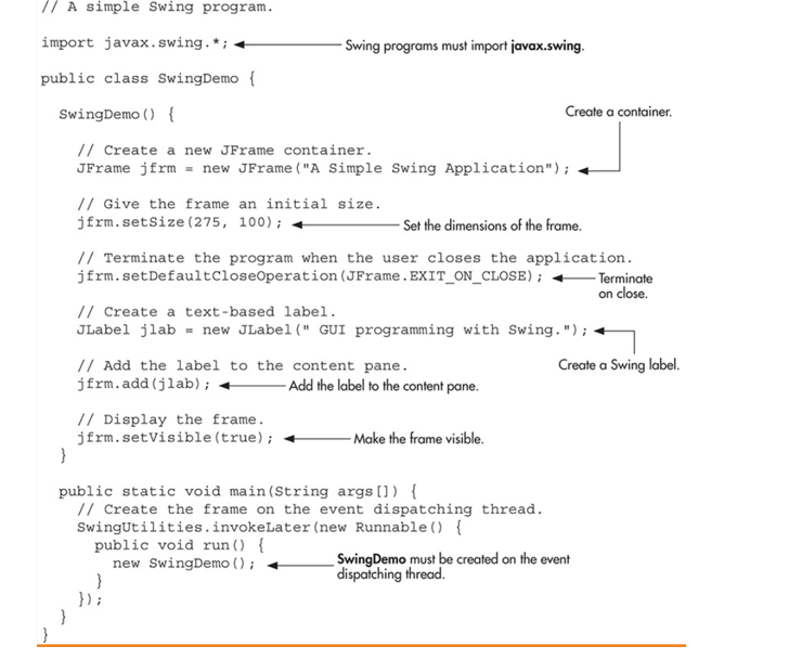 Solved java please answer a to d a. Identify the | Chegg.com