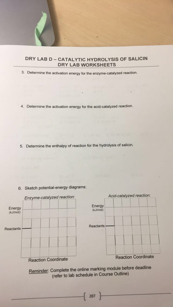 Solved DRY LAB D CATALYTIC HYDROLYSIS OF SALICIN DRY LAB