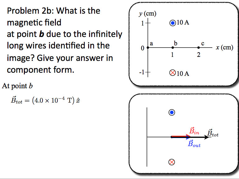 Solved y (cm) 17 010 A Problem 2a: Draw the | direction of | Chegg.com