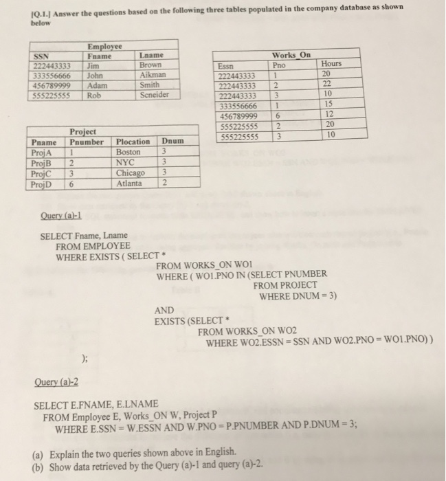 Solved Q. 1.1 Answer the questions based on the following | Chegg.com