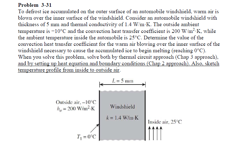Solved Problem 331 To defrost ice accumulated on the outer