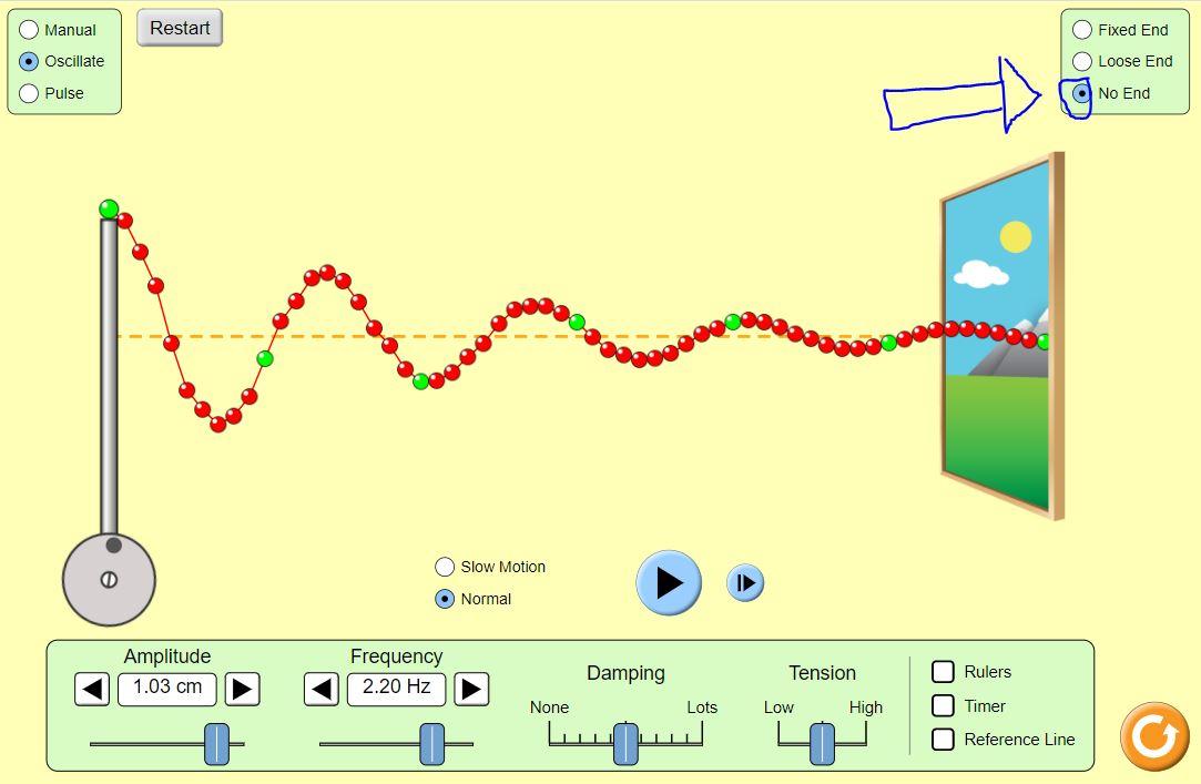 Solved Standing Waves on a String Students will be able to | Chegg.com
