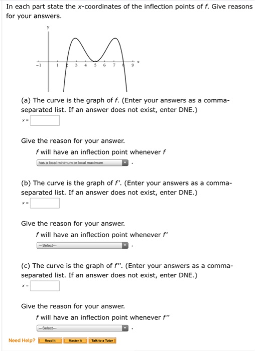 Solved In each part state the xcoordinates of the