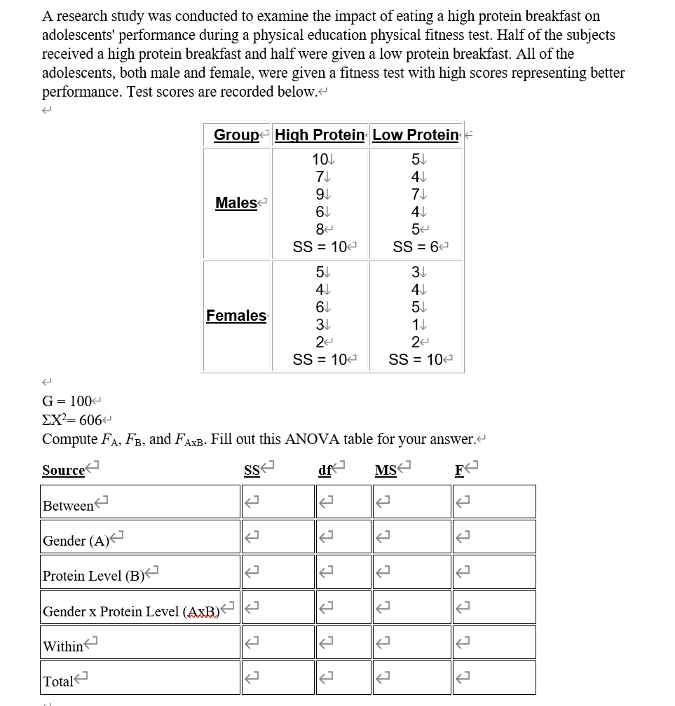 solved-a-research-study-was-conducted-to-examine-the-impact-chegg