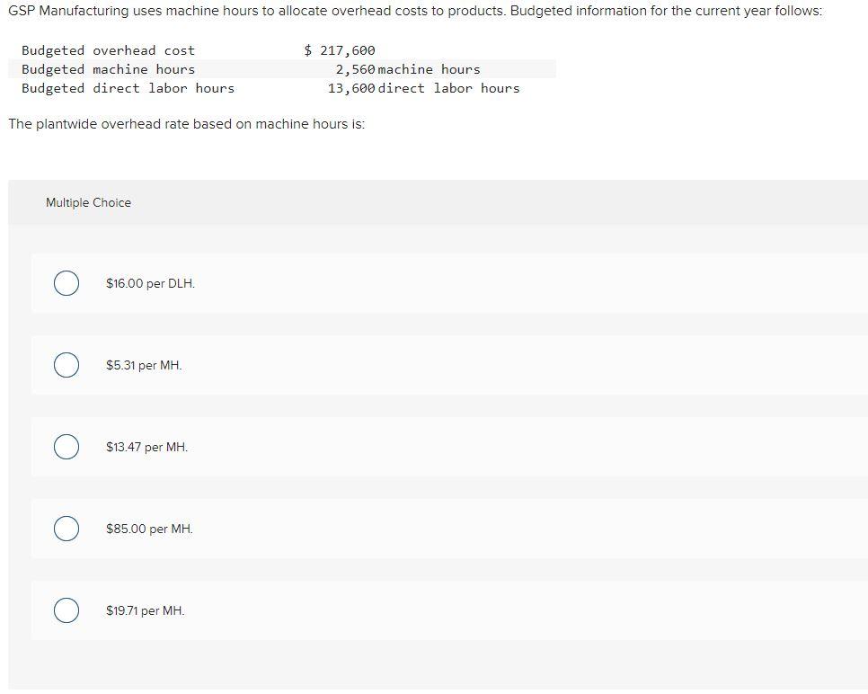 Solved GSP Manufacturing uses machine hours to allocate