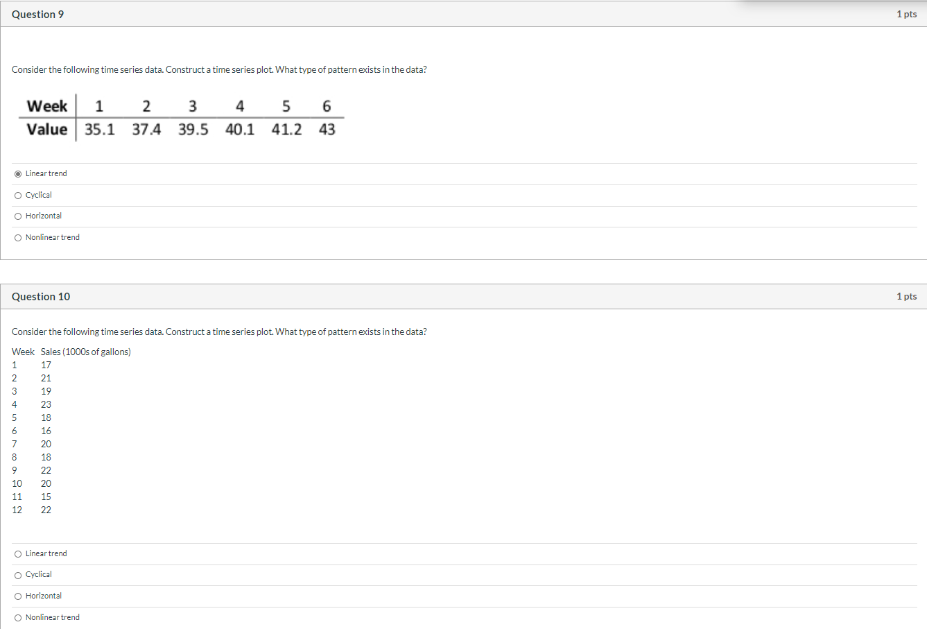 solved-question-9-1-pts-consider-the-following-time-series-chegg