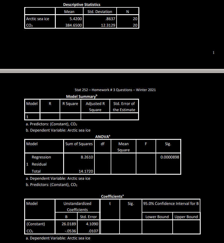 Solved N Descriptive Statistics Mean Std. Deviation 5.4200 | Chegg.com