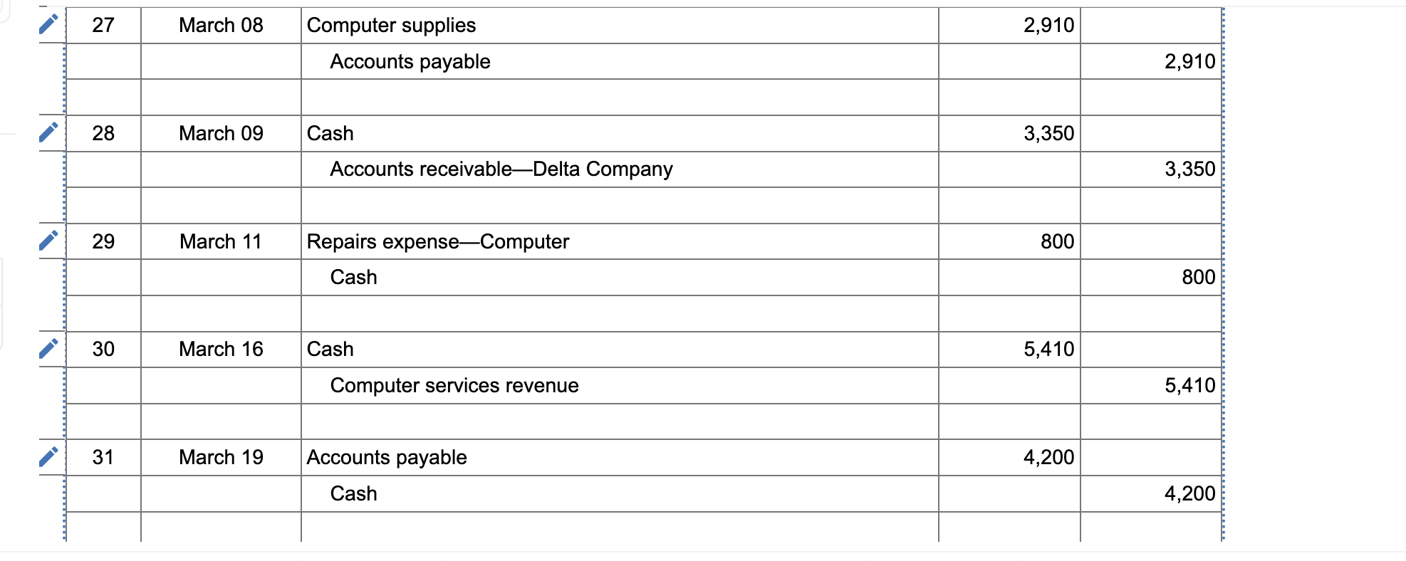 Post the journal entries in part 1 to the accounts in
