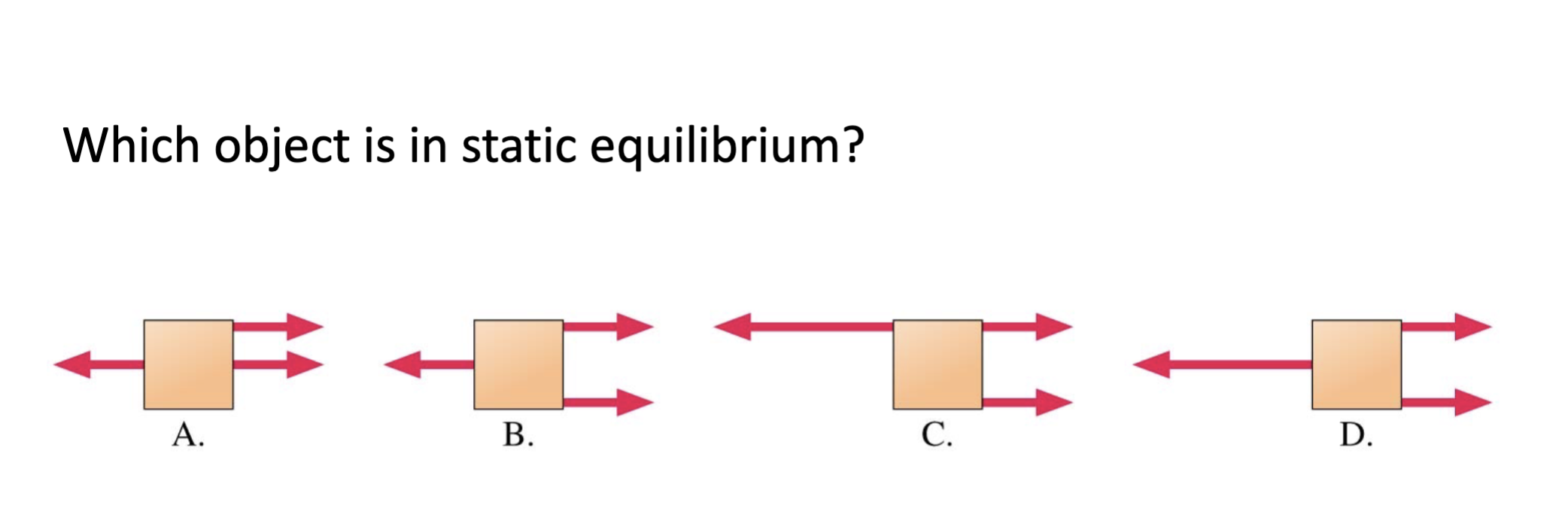 Solved Please tell me why option D is correct and the other | Chegg.com