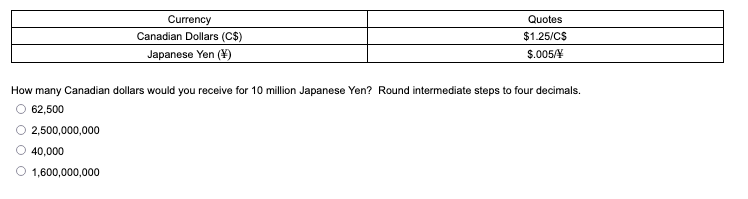 Solved Currency Canadian Dollars C Japanese Yen 1 Chegg Com