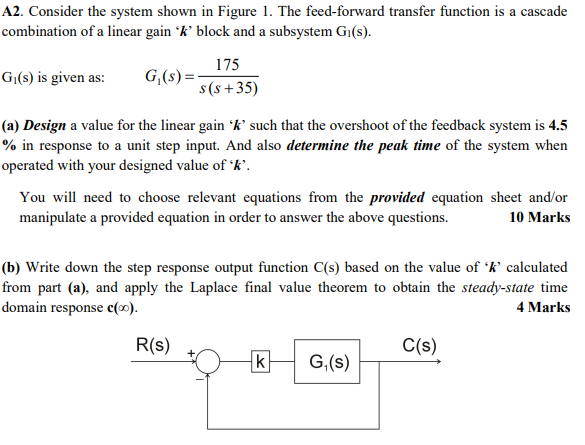 Solved A2. Consider the system shown in Figure 1. The | Chegg.com