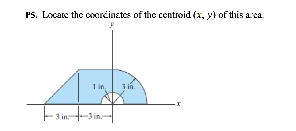 Solved P5. Locate the coordinates of the centroid (x, y) of | Chegg.com