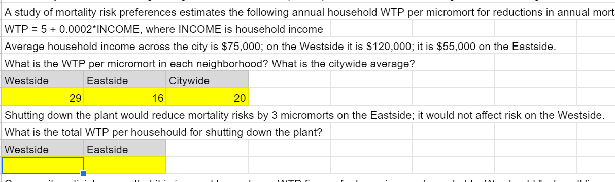 Solved How do I calculate the total WTP is it just what I | Chegg.com