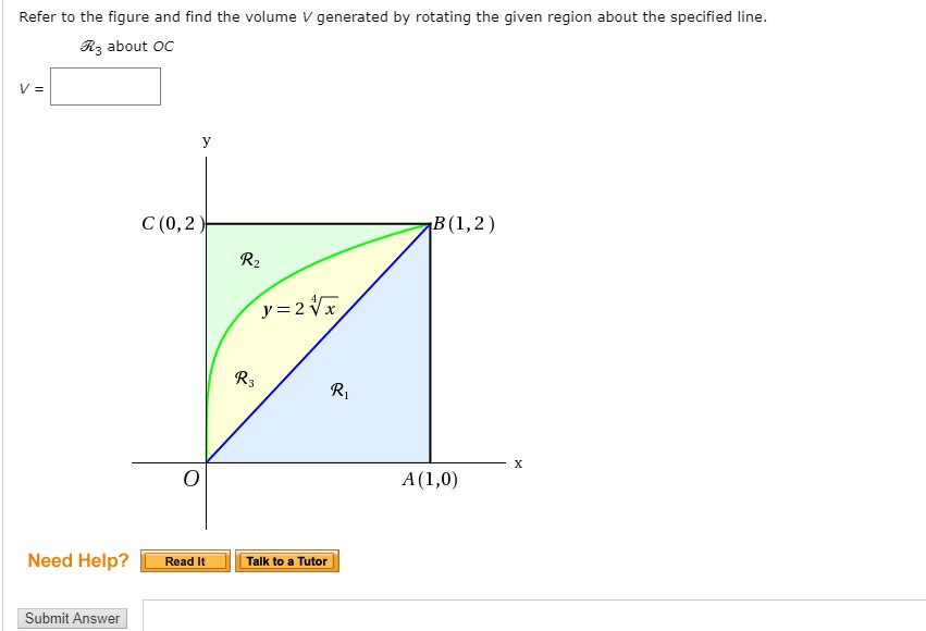 Solved Refer To The Figure And Find The Volume Generated Chegg Com