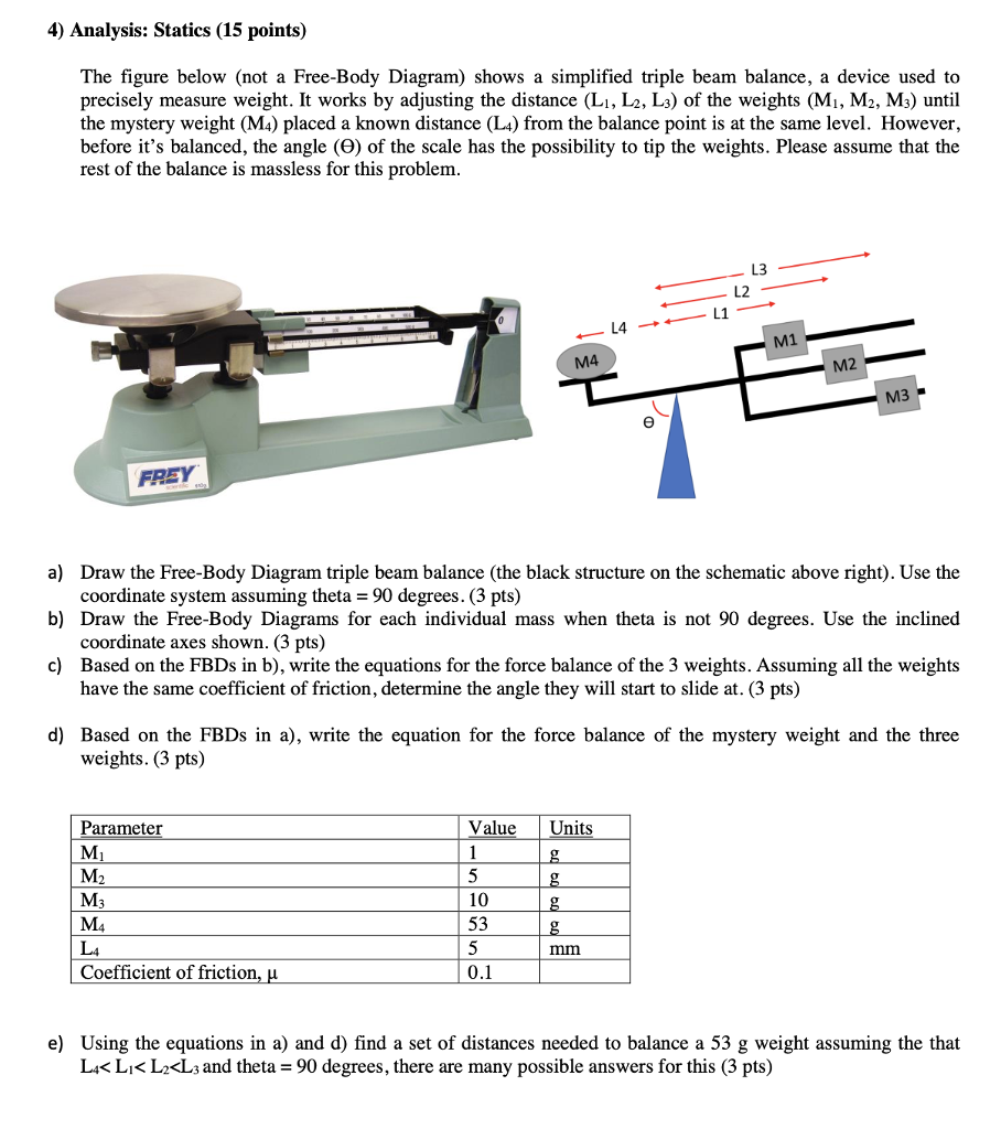 Triple Beam Balance Diagram