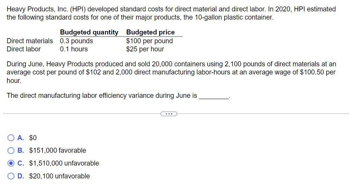 Solved Heavy Products, Inc. (HPI) developed standard costs