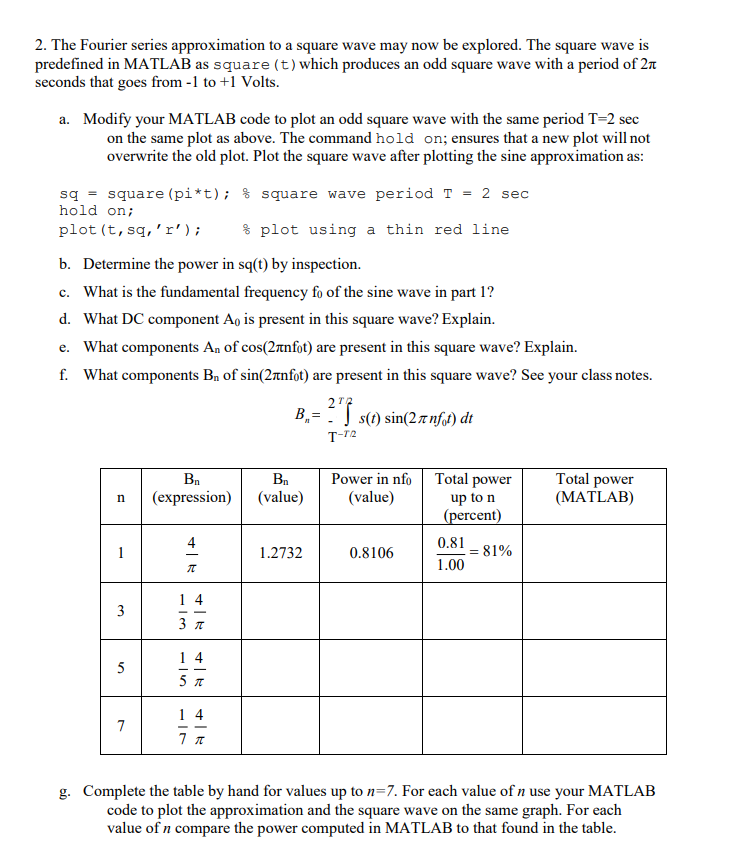 2. The Fourier series approximation to a square wave | Chegg.com