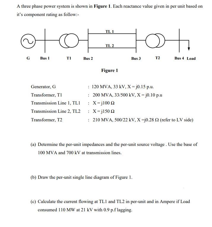 Solved A three phase power system is shown in Figure 1. Each | Chegg.com
