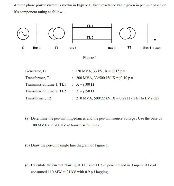 Solved A Three Phase Power System Is Shown In Figure 1. Each | Chegg.com