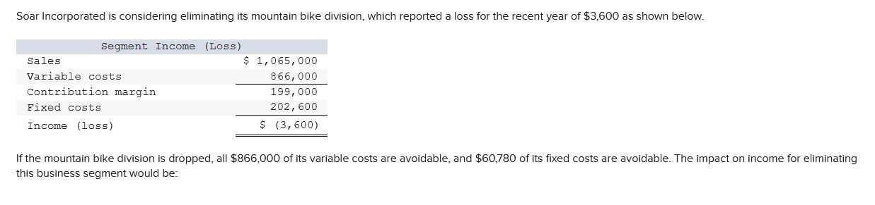 Solved Soar Incorporated is considering eliminating its | Chegg.com