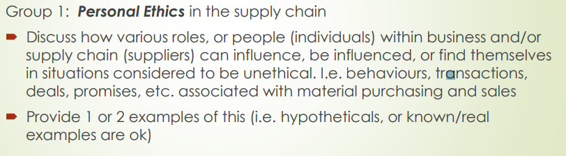 Solved Group 1: Personal Ethics in the supply chain Discuss | Chegg.com