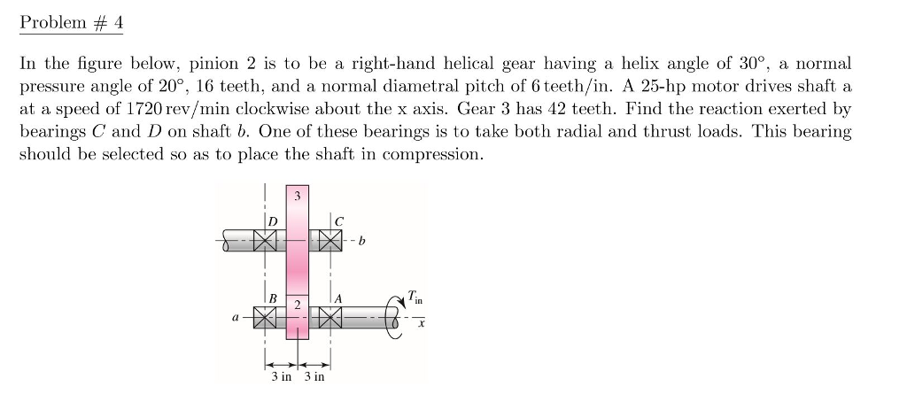 Solved Problem # 4 In the figure below, pinion 2 is to be a | Chegg.com