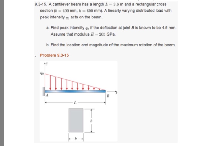 Solved 9.3-15. A cantilever beam has a length L-3.6 m and a | Chegg.com