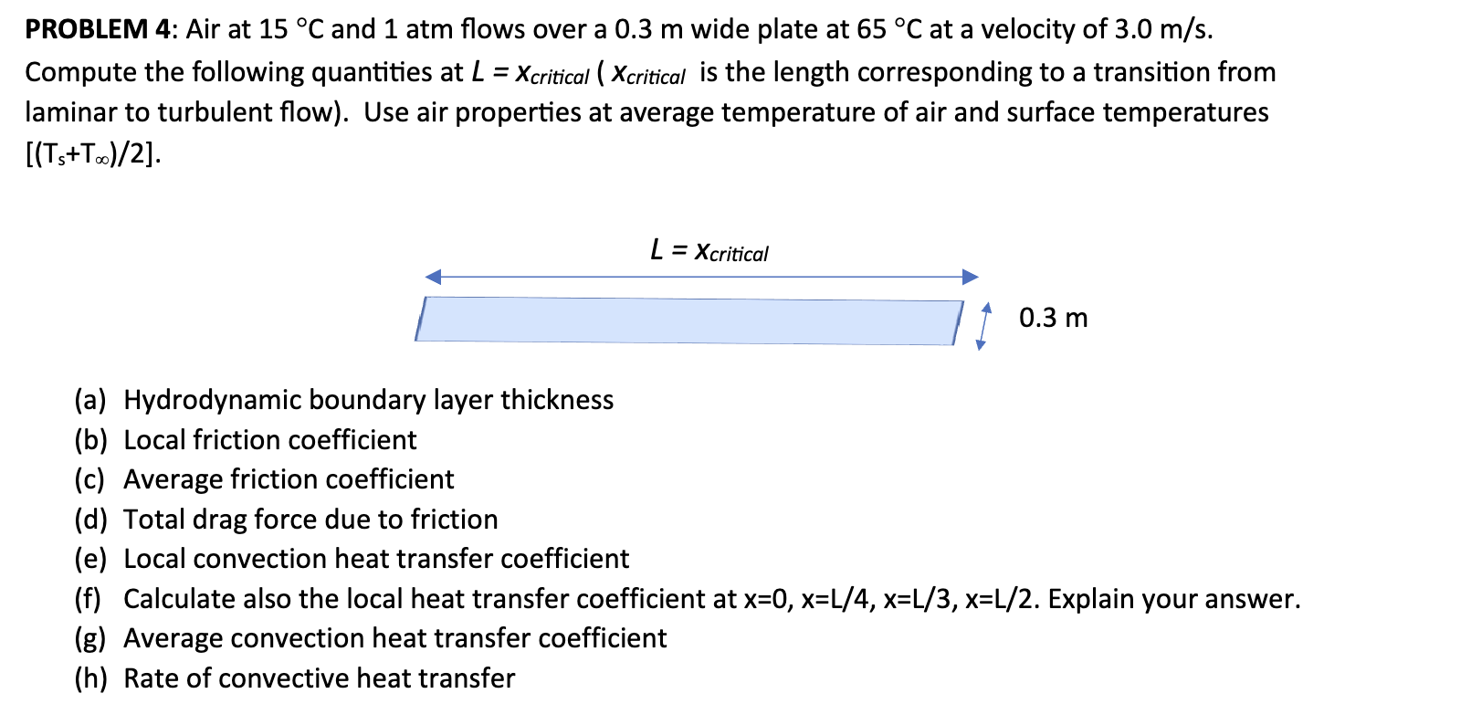 Solved PROBLEM 4: Air at 15∘C and 1 atm flows over a 0.3 m | Chegg.com