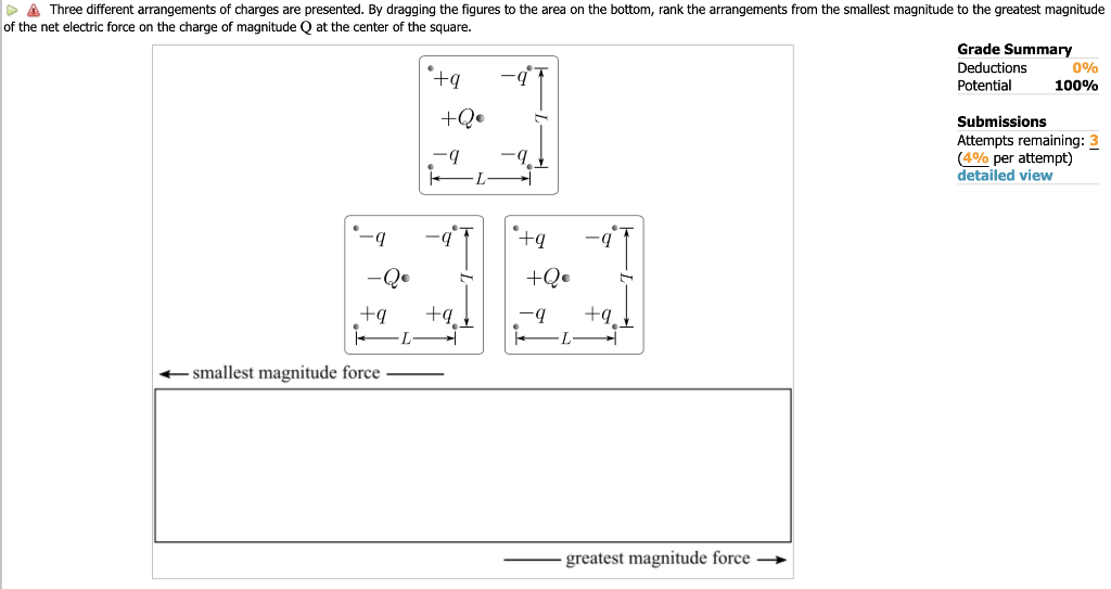 Solved (17\) Problem 2 A collection of electric charges