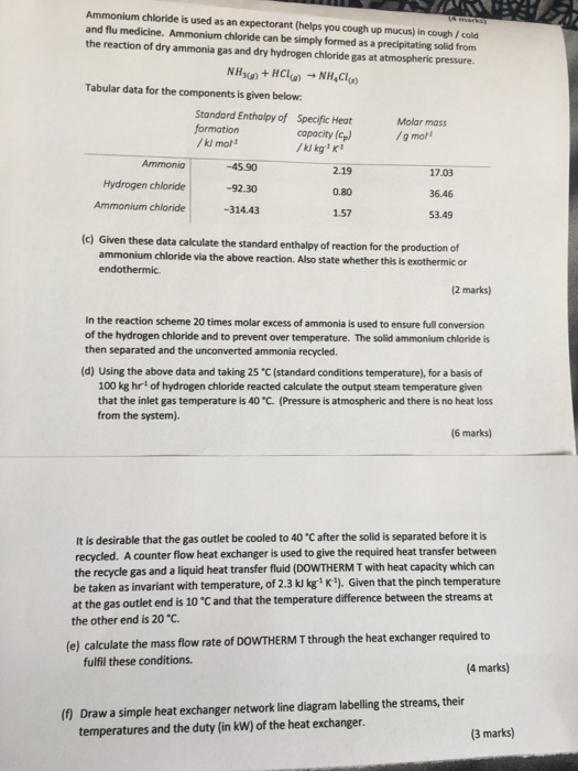 Solved Ammonium chloride is used as an expectorant (helps