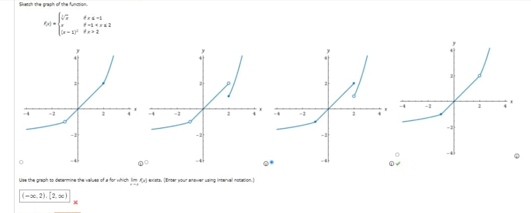 Solved Sketch the graph of the function. f-1