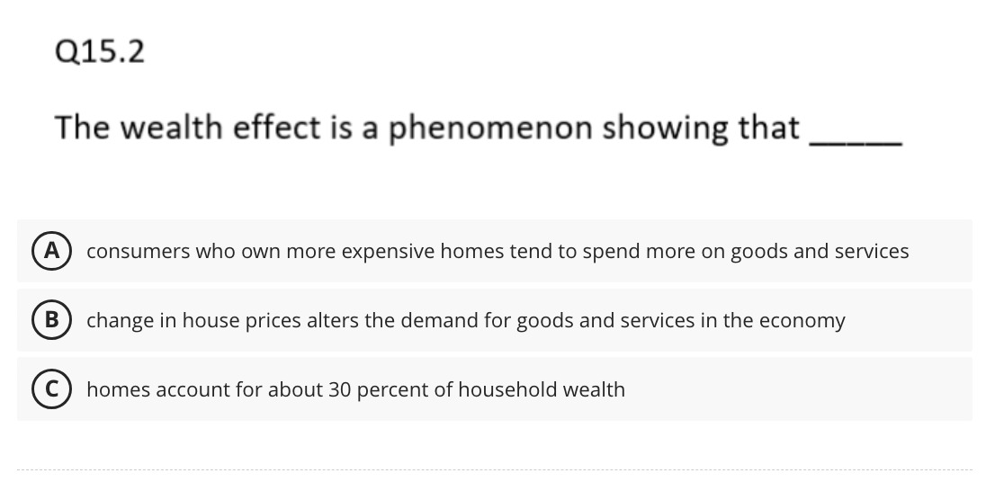 Solved Q15.2The wealth effect is a phenomenon showing