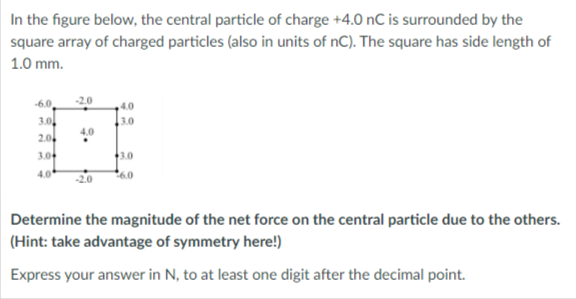 Solved In the figure below, the central particle of charge | Chegg.com
