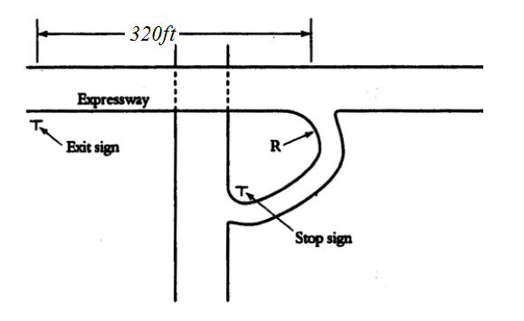 Solved An elevated expressway goes through an urban area | Chegg.com