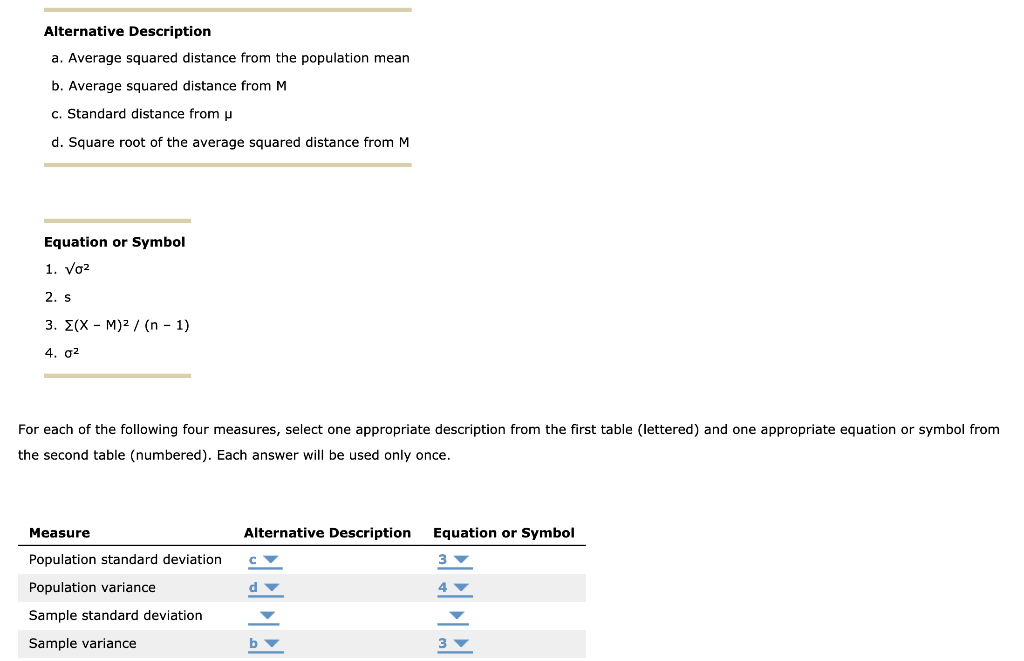 Solved Alternative Description a. Average squared distance