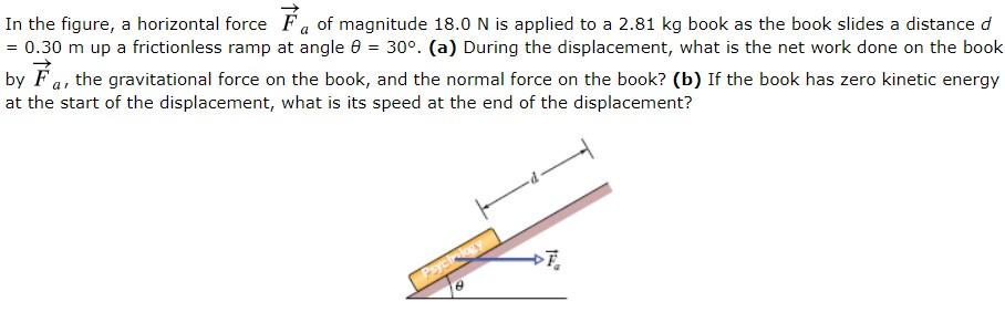 Solved In the figure, a horizontal force Fa of magnitude | Chegg.com