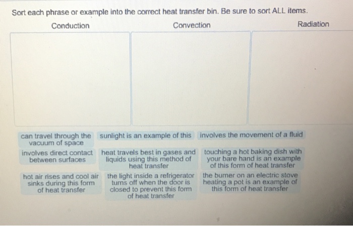 Solved Sort each phrase or example into the correct heat | Chegg.com