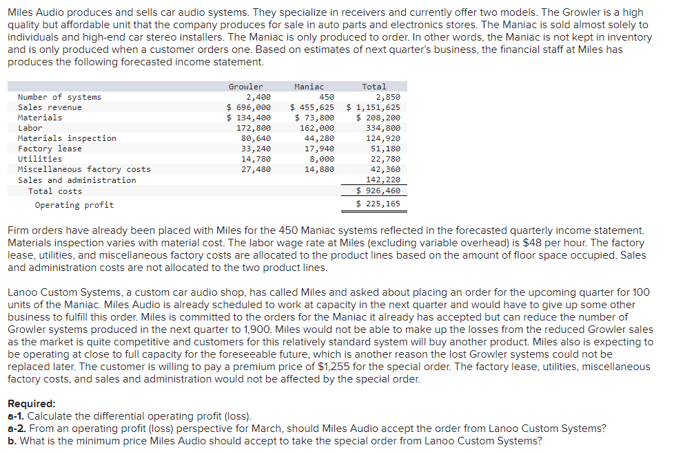 Solved Miles Audio produces and sells car audio systems.