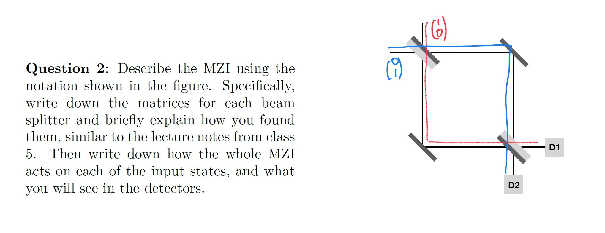 Solved Question 2: Describe the MZI using the notation shown | Chegg.com