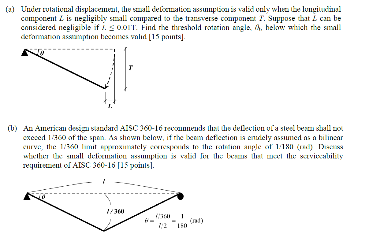 Under rotational displacement, the small deformation | Chegg.com