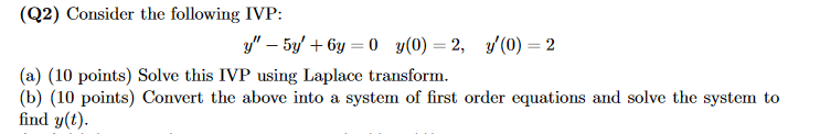 Solved Q2 Consider The Following Ivp Y 5y 6y 0 Y 0