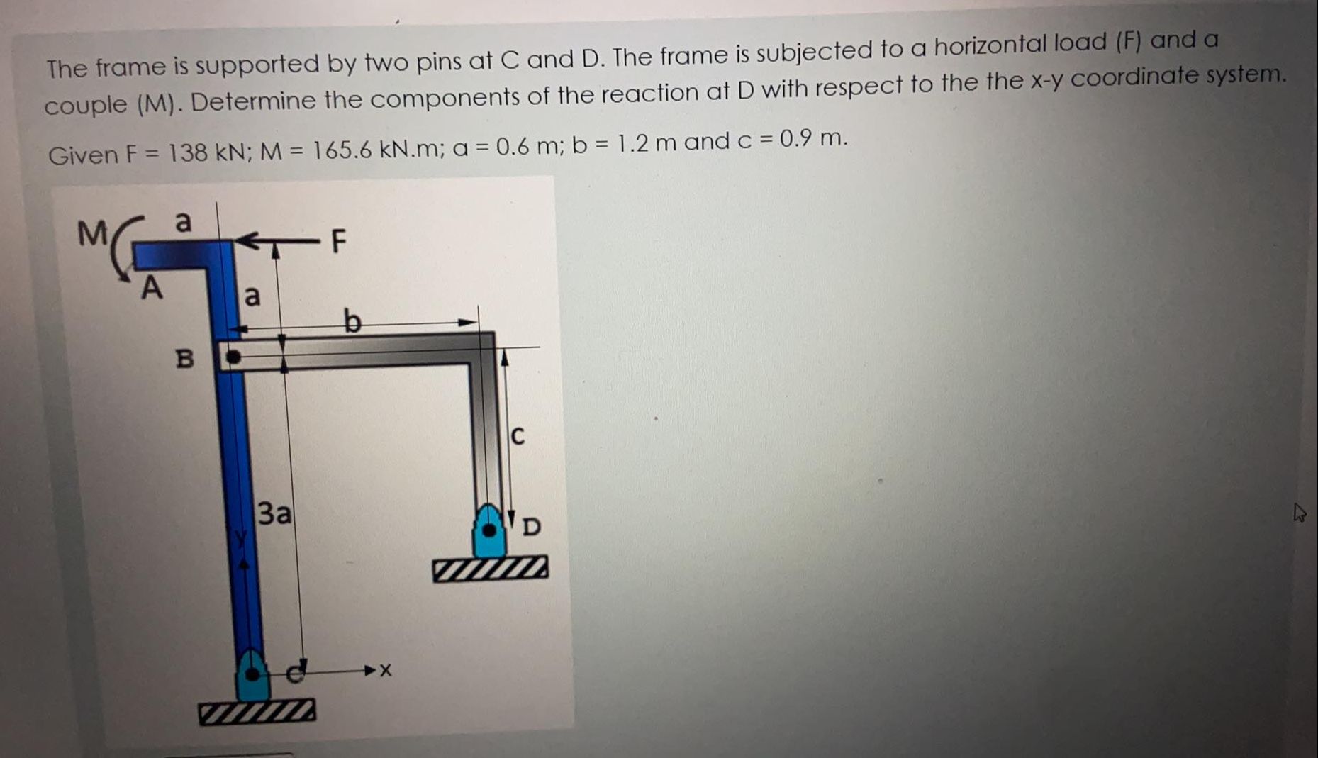 Solved The frame is supported by two pins at C ﻿and D. ﻿The | Chegg.com