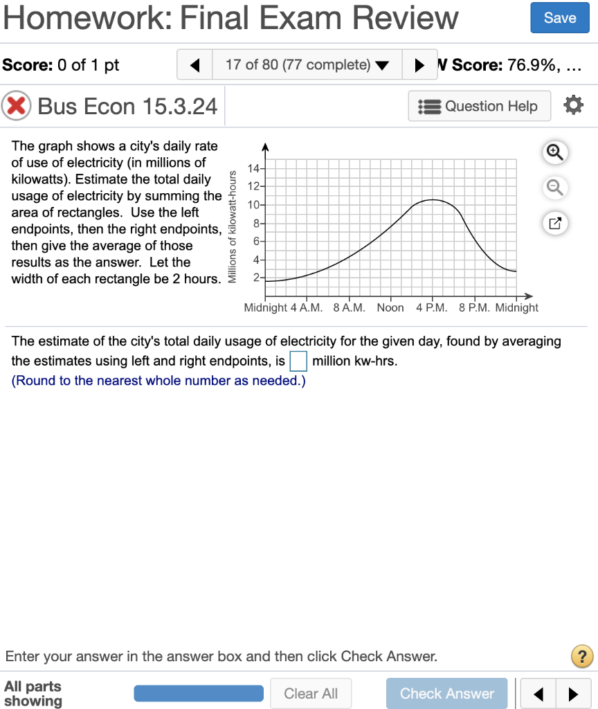 Solved The graph shows a city's daily rate of use | Chegg.com