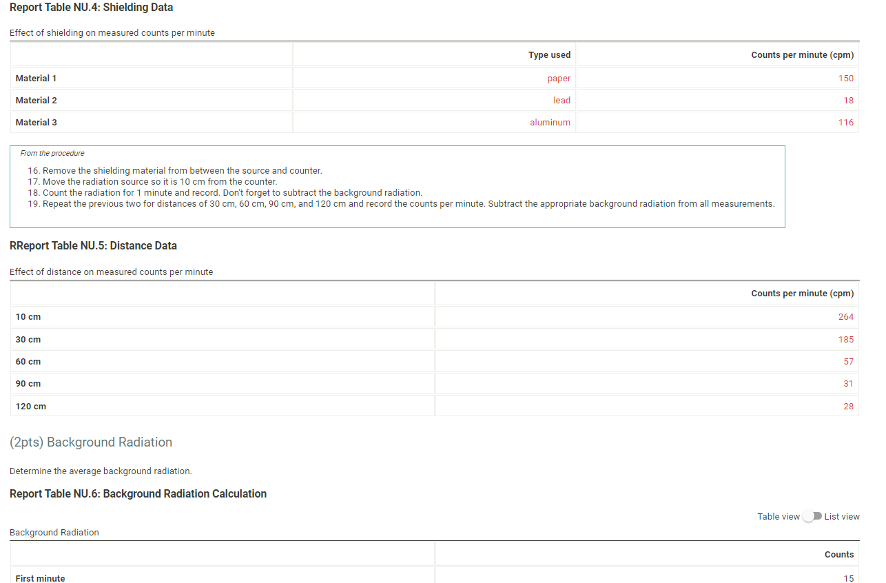 Solved Report Submission Nuclear Radiation (2pts) Nuclear
